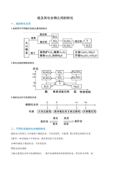 高一化学 《硫及其化合物之间的转化》知识梳理及练习