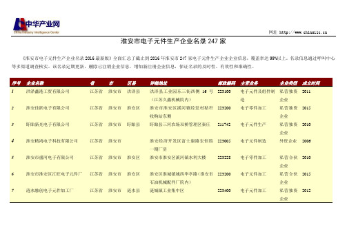 淮安市电子元件生产企业名录247家