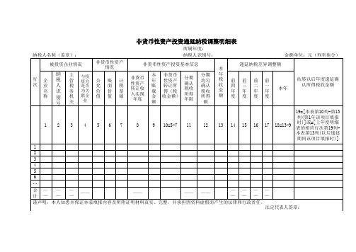 非货币性资产投资递延纳税调整明细表