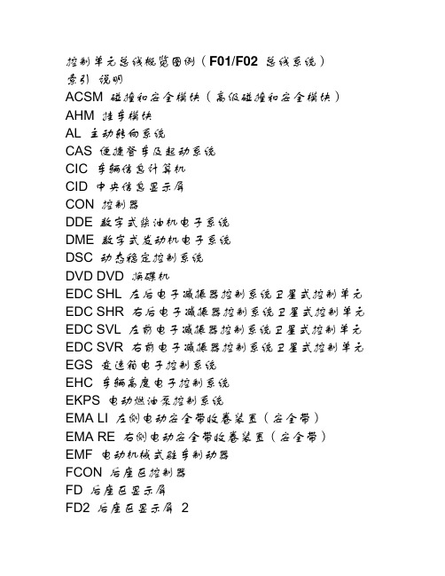 宝马控制单元总线概览图例