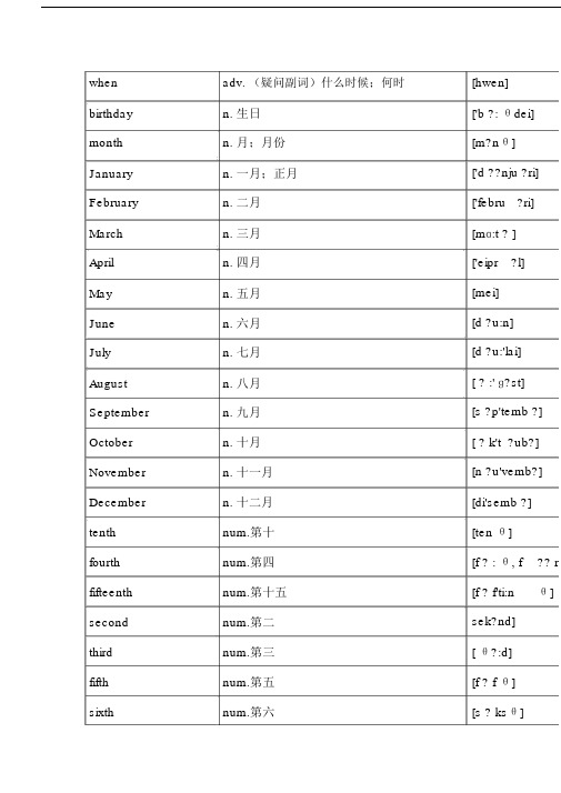 鲁教版六年级的英语单词表(下).doc