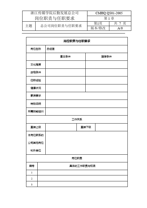 1总公司岗位职责与任职要求