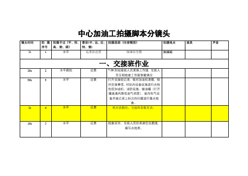 加油工分镜头脚本模板