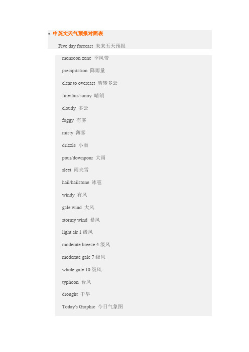 中英文天气预报对照表