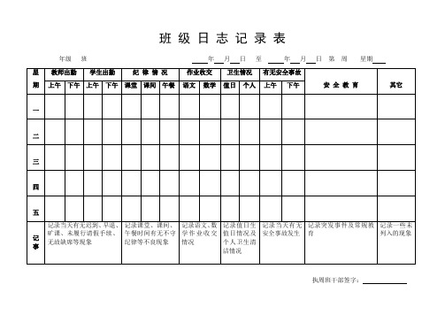 班 级 日 志 记 录 表