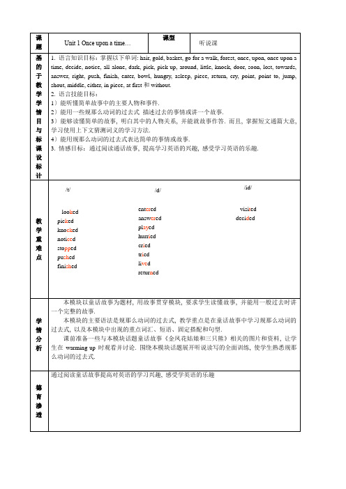 2022年外研版七年级下册Module 8 Unit 1精品教案