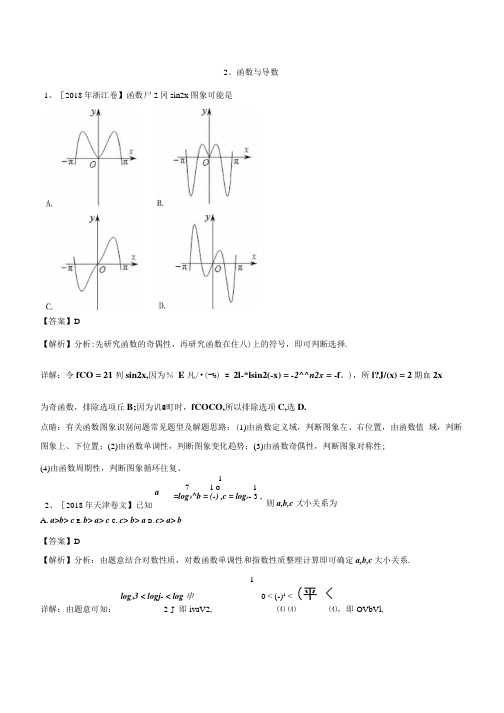 专题02 函数与导数文-2018年高考题和高考模拟题数学(文)分项版汇编 含解析.docx