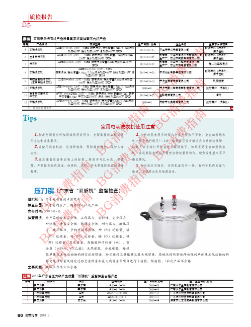 家用电动洗衣机产品质量国家监督抽查不合格产品黑榜说明书