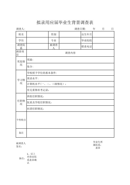 拟录用毕业生背景调查表