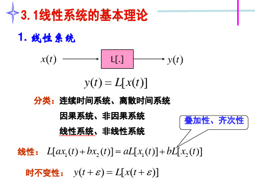 第三章随机过程的线性变换NEW随机信号分析与处理