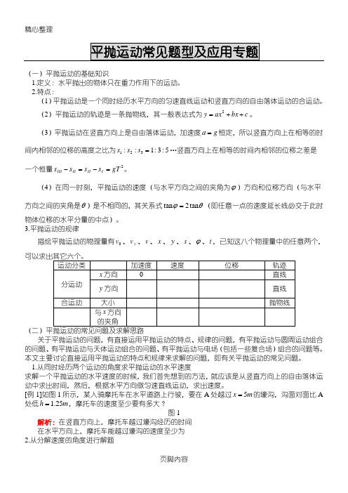 平抛运动常见题型