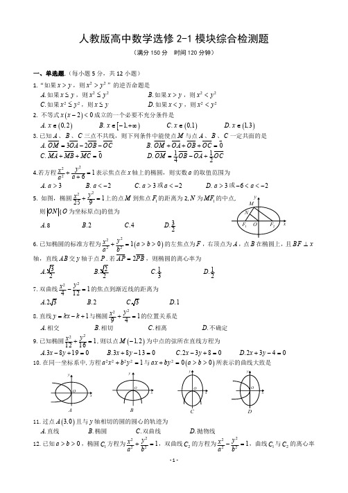 人教版高中数学选修2-1 模块综合检测卷 试题+答案解析(可下载)