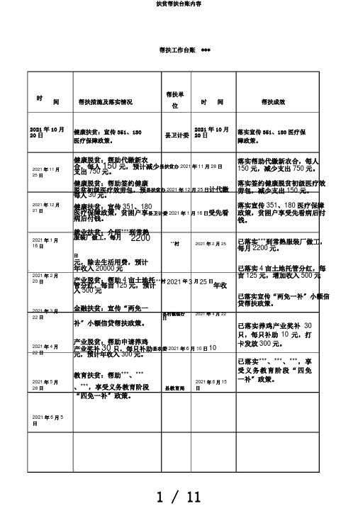 扶贫帮扶台账内容