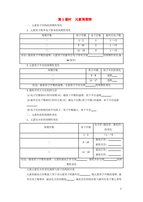 湖北省黄冈市红安县高三化学一轮复习 周期律导学案(无答案)新人教版