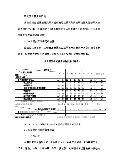 研发费用归集