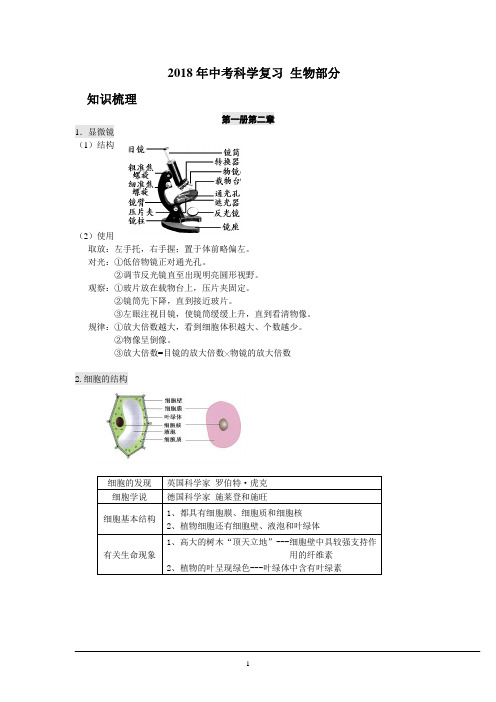 (完整word版)杭州2018年中考科学复习生物部分知识框架