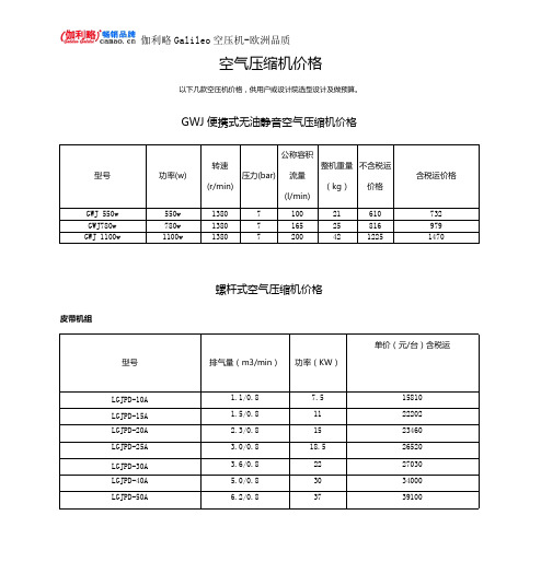 空气压缩机价格