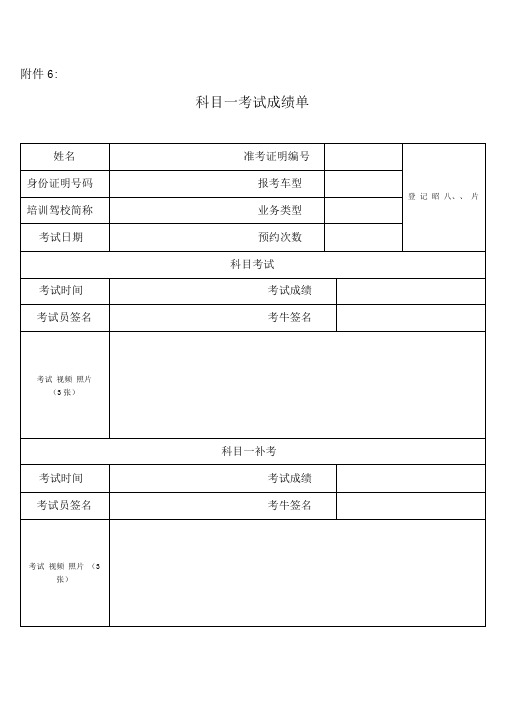 机动车驾驶证考试成绩单