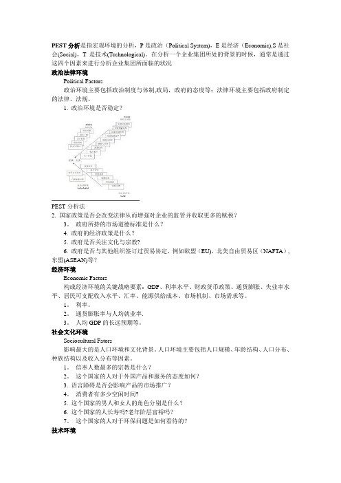 PEST分析方法和SWOT分析方法