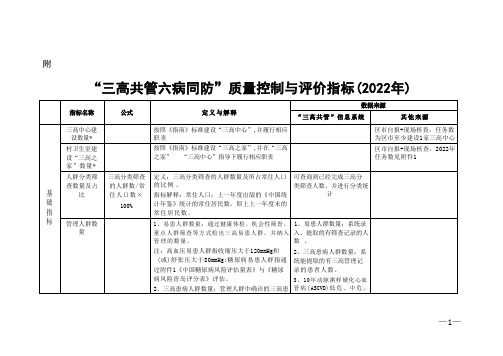 “三高共管六病同防”监测评价指标(2022年)3-7-16