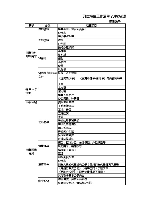 开盘准备工作清单(模板)