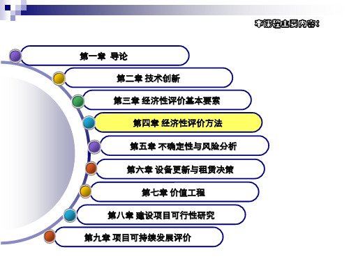 4章经济性评价方法另简财务学后