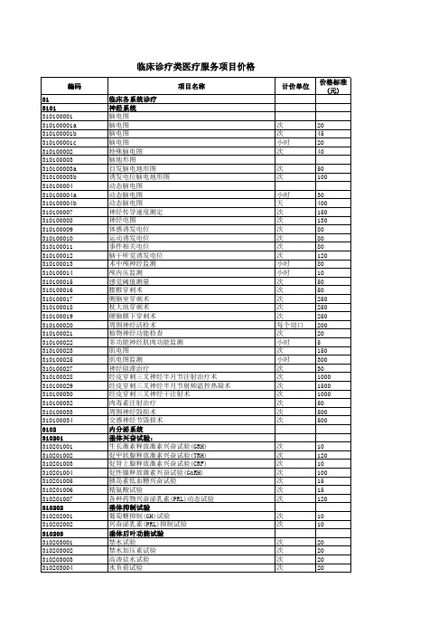 第一人民医院收费