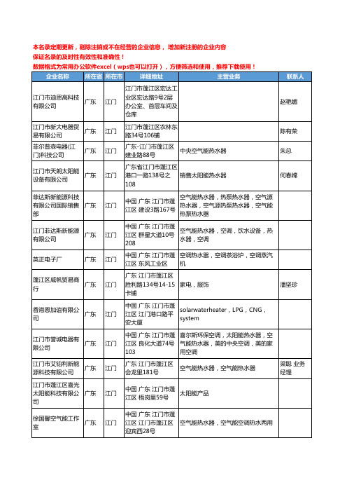 2020新版广东省江门热水器工商企业公司名录名单黄页联系方式大全81家