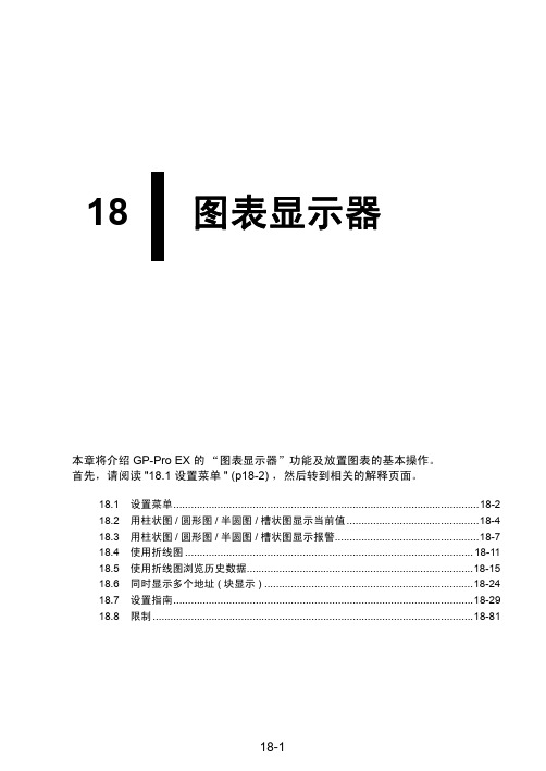 GP-PROEX基础实践课程------第05章：图表显示器