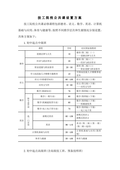 技工院校德育课程标准