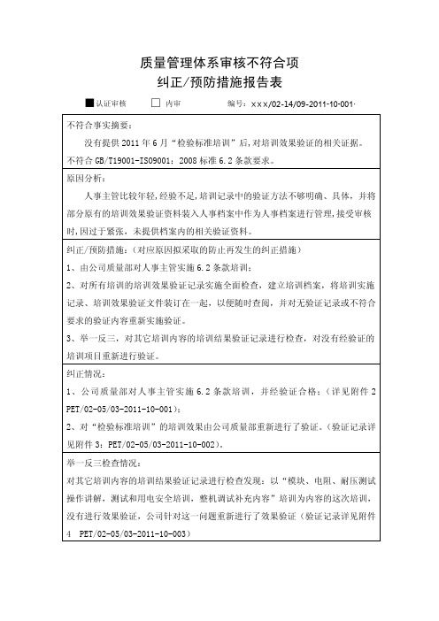 不符合项验证报告