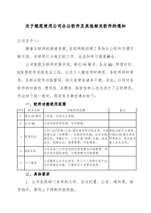 关于规范使用公司办公软件及其他相关软件的通知