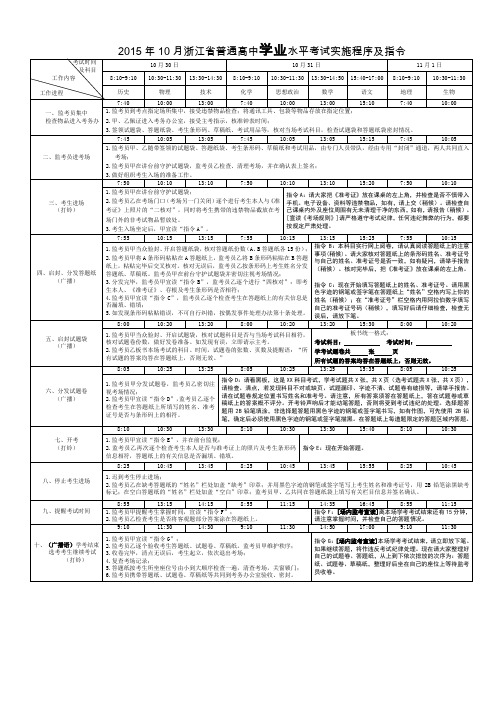 2015年10月浙江省普通高中学业水平考试实施程序及指令