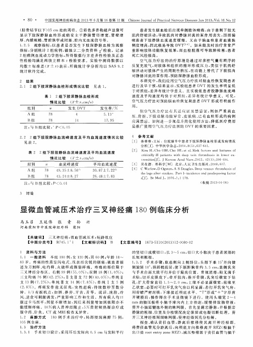 显微血管减压术治疗三叉神经痛180例临床分析