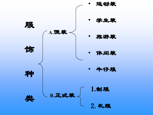 最新学习服装的搭配PPT课件