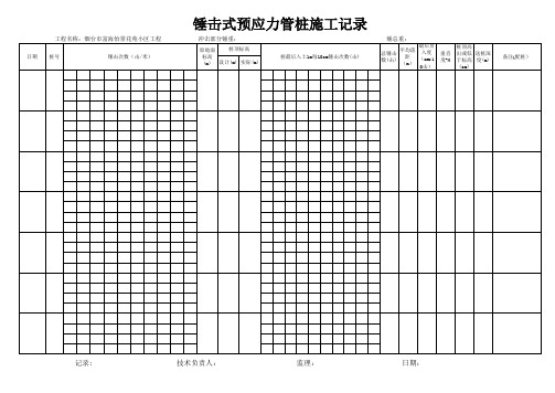 锤击试桩沉桩记录