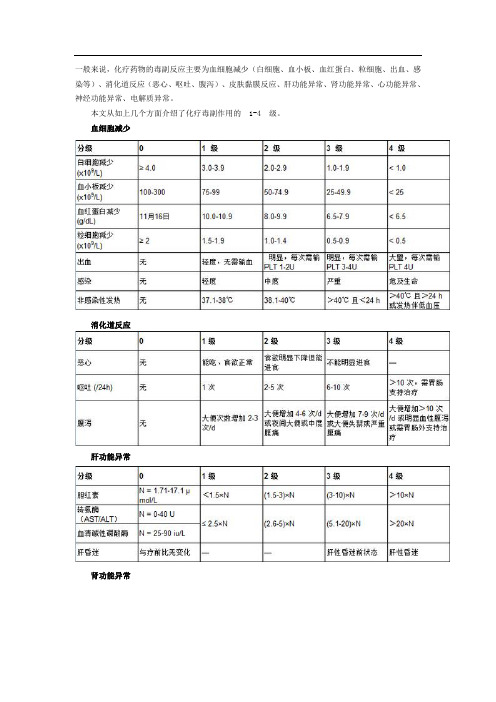 化疗各类毒性反应的分级标准