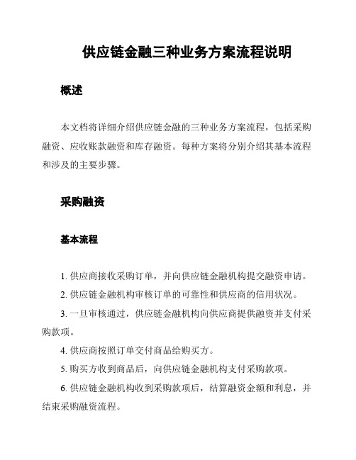 供应链金融三种业务方案流程说明