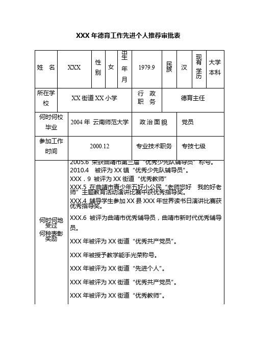 德育工作先进个人推荐审批表