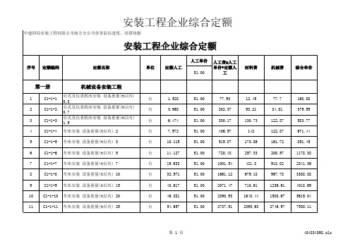 安装工程2010企业综合定额(分主材和辅材)总公司整理