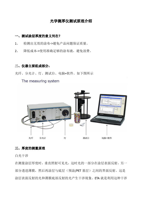 光学干涉测厚原理介绍