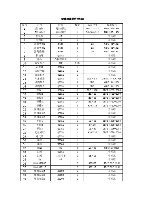 减速器零件明细表