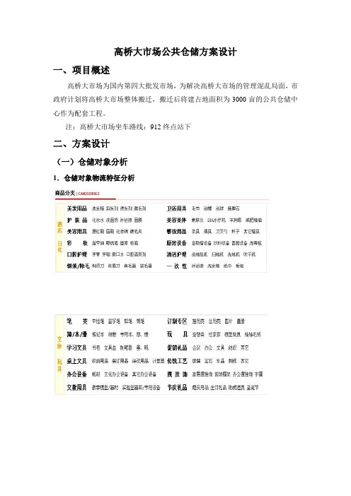 仓储学实训指导书——高桥大市场公共仓储方.(罗强 诸妮)..
