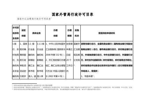 国家外管局行政许可目录