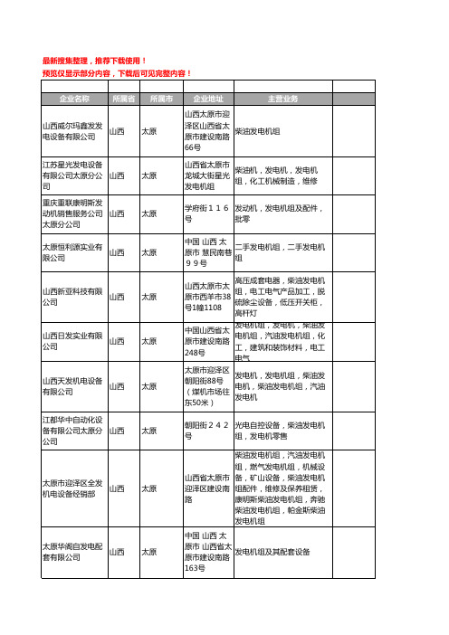 新版山西省发电机组工商企业公司商家名录名单联系方式大全115家