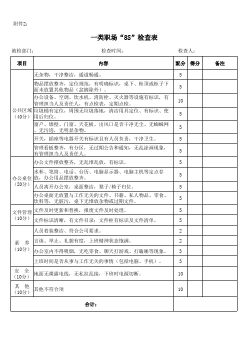 各职场8S检查表