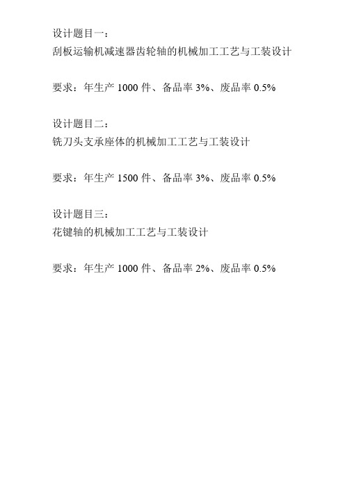 2015届毕业生毕业设计题目、图、步骤(吕高)