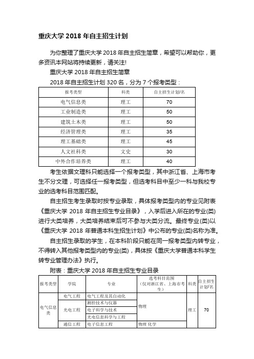 重庆大学2018年自主招生计划