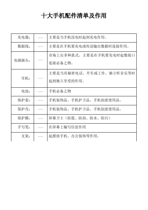 十大手机配件清单及作用