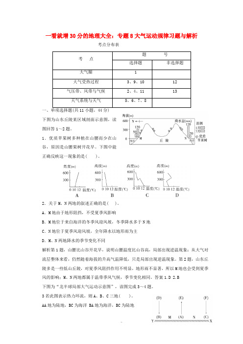 高中地理 一看就增30分的地理大全专题8 大气运动规律习题